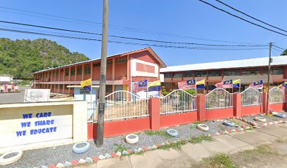 Berita Harian Sdn. Bhd.